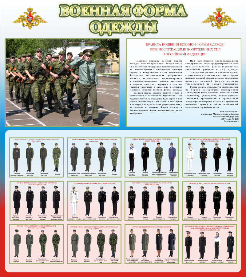  Стенд "Военная форма одежды" ШК-1605