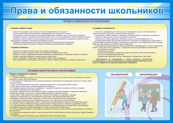 Стенд "Права и обязанности школьников" ШК-0221