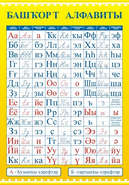 Стенд "Башкирский алфавит" ШК-0601