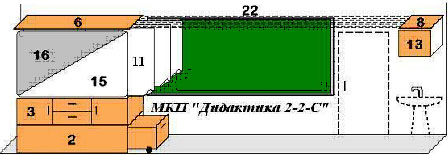 МКП "Дидактика 2-2-С"