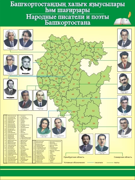 Стенд "Народные писатели и поэты Башкортостана" ШК-1201