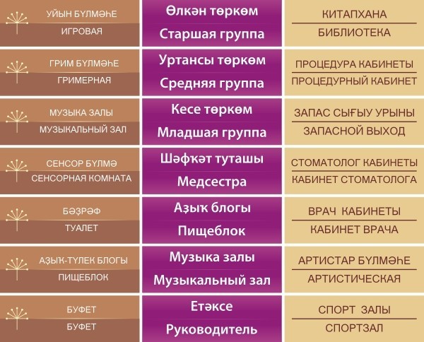 Кабинетные таблички ШК-0106 