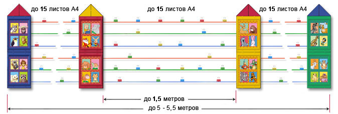 ЦАРСКИЙ ГРАД