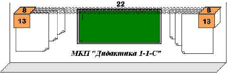 МКП "Дидактика 1-1-С"
