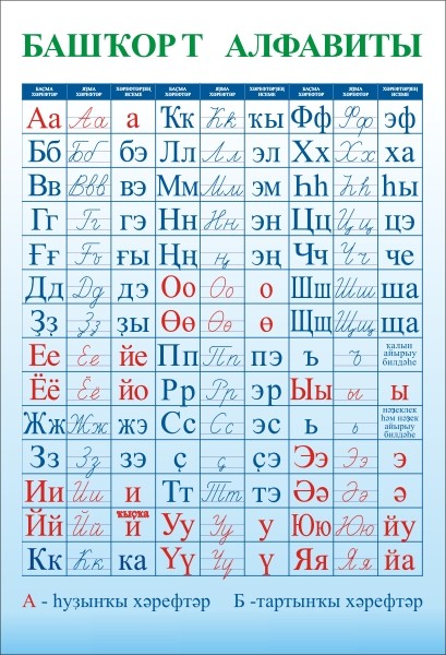 Стенд "Башкирский алфавит" ШК-0602