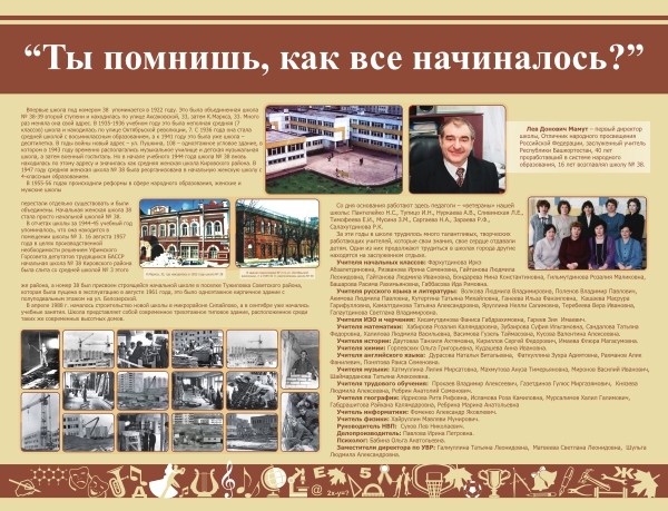 Стенд "Ты помнишь, как все начиналось?" ШК-2601