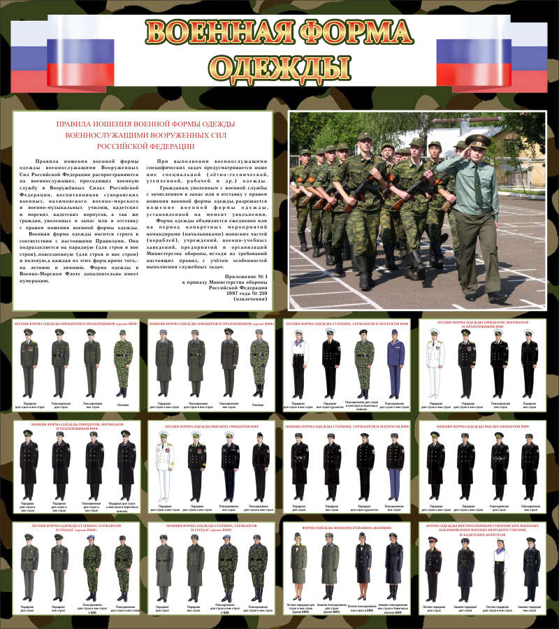 Стенд "Военная форма одежды" ШК-1604