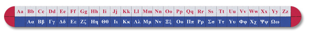 Латинский и греческий алфавит