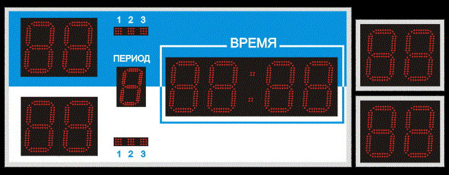 Табло для водного  поло