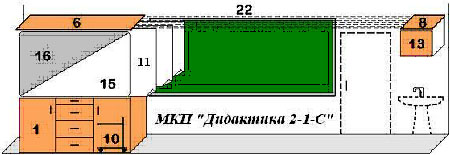 МКП "Дидактика 2-1-С"