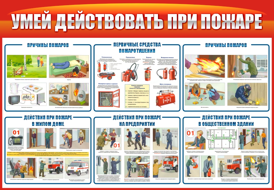 Стенд "Умей действовать при пожаре" ШК-1603