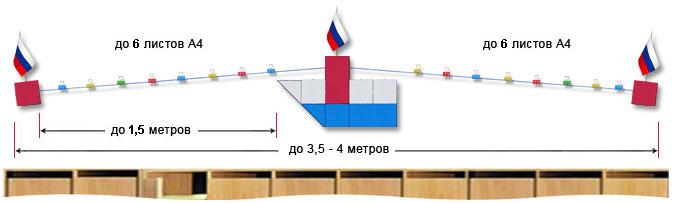 Алые паруса
