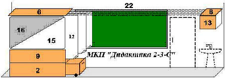 МКП "Дидактика 2-3-С"