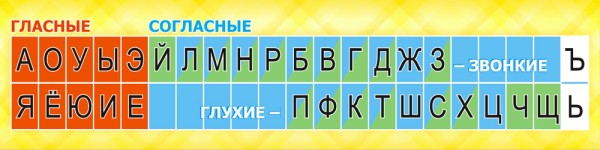 Стенд "Лента букв" ШК-0405