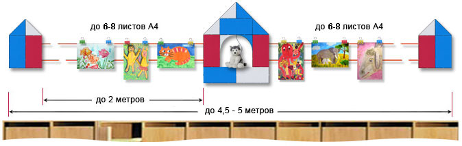 ГАВ ГАВ