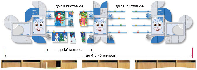 Три зайки