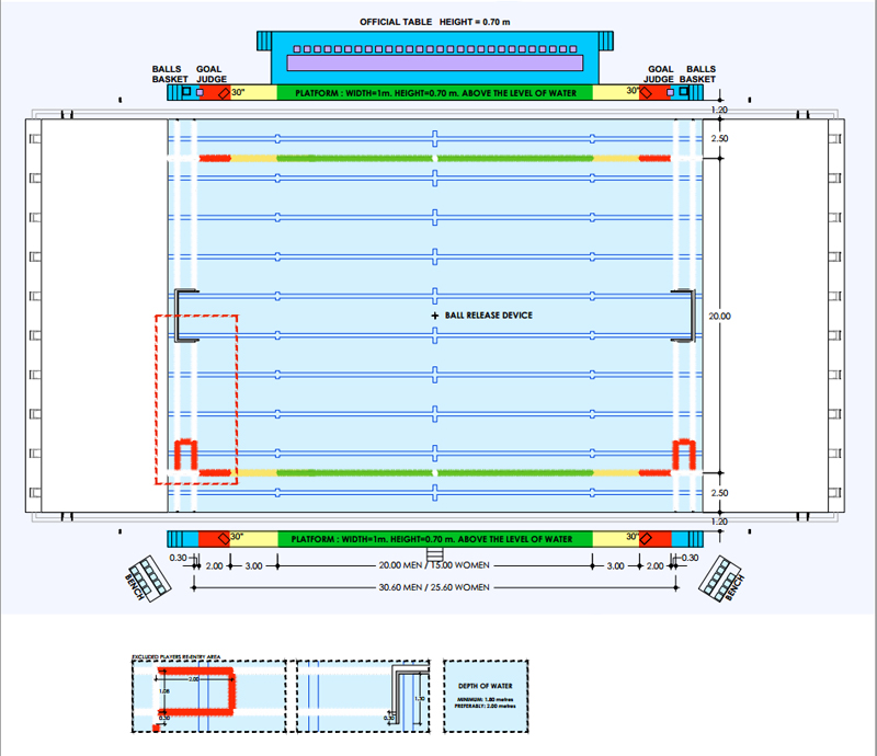 Комплект разметки  поля соревновательный